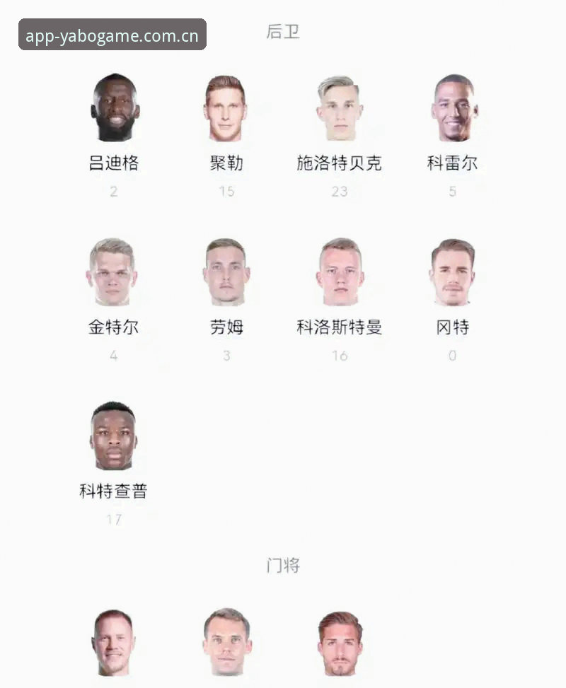 诺伊尔回归 vs 18岁新星入选：德国队世界杯大名单深度对比分析
